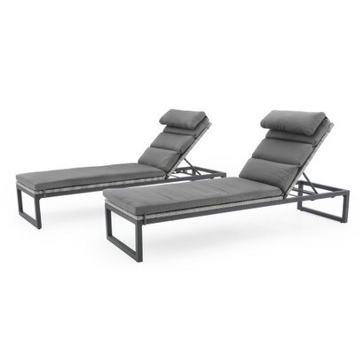 Milo™ Gray Set of 2 Sunbrella® Outdoor Lounges- Charcoal Gray