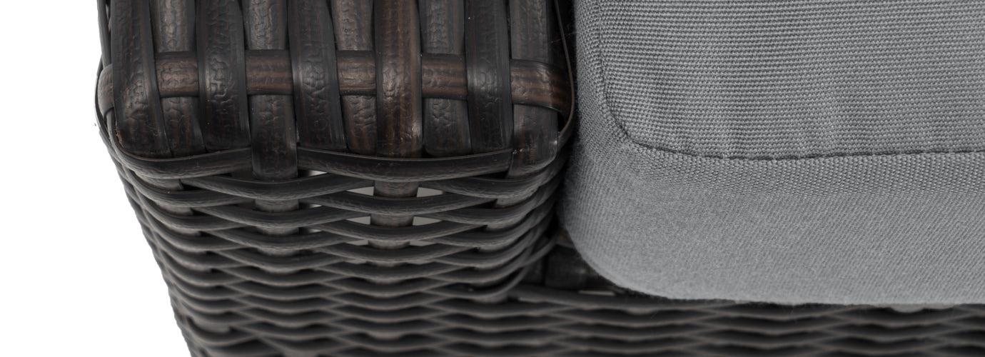 Deco™ 2 Piece Sunbrella® Outdoor Club Ottomans - Charcoal Gray